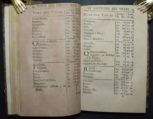 Sainte Marie Magdeleine, Traitte’ d’horlogiographie ASTROLOGY ASTROLOGIE ZODIAC