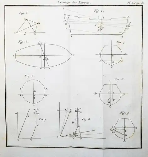 Bossut, Memoires de mathematiques ÉDITION UNIQUE 1812 BLAISE PASCAL navigation