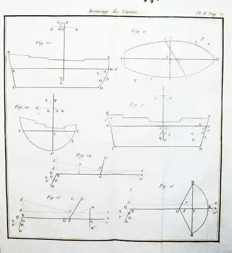 Bossut, Memoires de mathematiques ÉDITION UNIQUE 1812 BLAISE PASCAL navigation