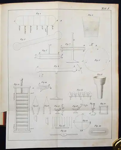 Berzelius, Lehrbuch der Chemie 1825 CHEMIE ALCHEMIE
