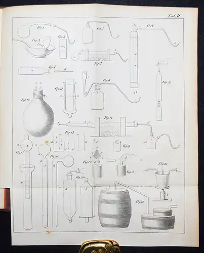 Berzelius, Lehrbuch der Chemie 1825 CHEMIE ALCHEMIE