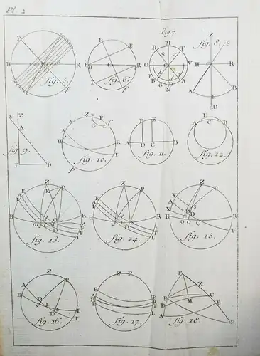 Rivard, Traite de la sphere 1757 ASTRONOMIE KALENDER