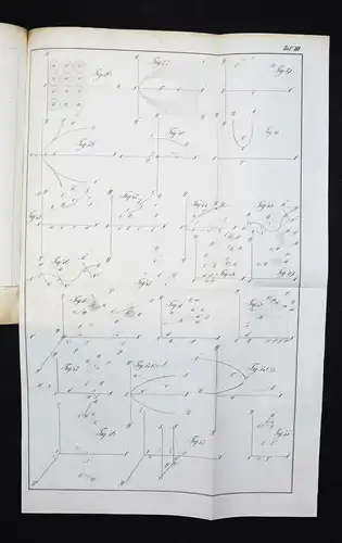 Doppler, Versuch einer Erweiterung der analytischen Geometrie...1843 MATHEMATIK