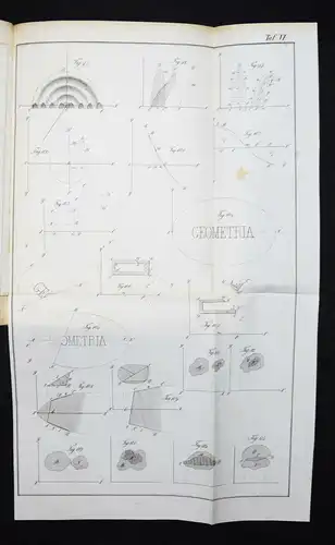 Doppler, Versuch einer Erweiterung der analytischen Geometrie...1843 MATHEMATIK