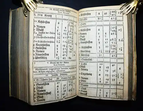 Strauch, Tabulae sinuum tangentium logarithmorum 1700  MATHEMATIK LOGARITHMEN