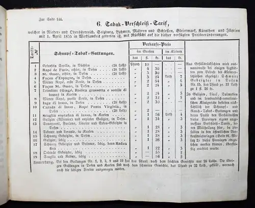 Hornstein, Der Tabak in historischer, finanzieller... Jasper 1845 - TABAKANBAU