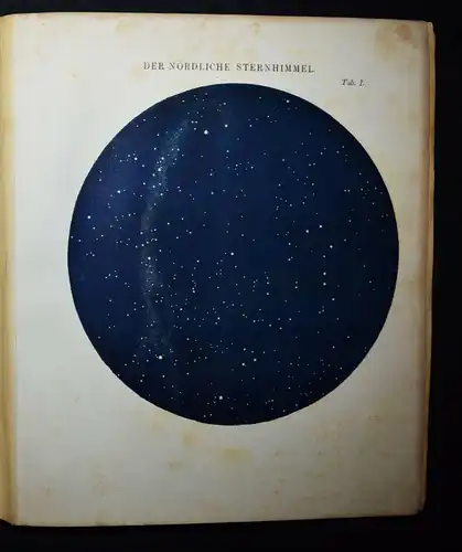 ASTRONOMIE - Müller, Lehrbuch der kosmischen Physik