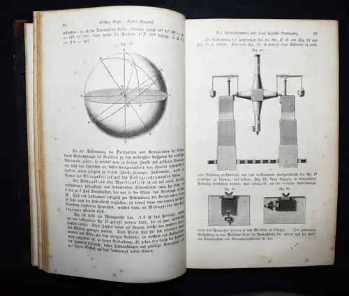 ASTRONOMIE - Müller, Lehrbuch der kosmischen Physik