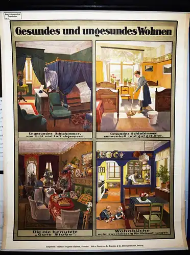 Gesundes und ungesundes Wohnen PLAKAT um 1920 INNENARCHITEKTUR