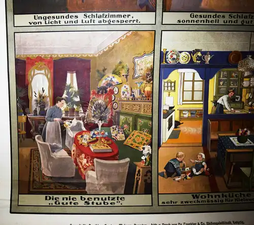 Gesundes und ungesundes Wohnen PLAKAT um 1920 INNENARCHITEKTUR 