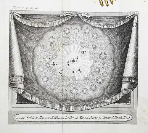 Fontenelle, Entretiens sur la pluralité des mondes - 1821 - ASTRONOMY ASTRONOMIE