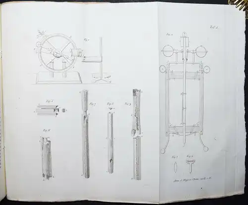 Liebig - Zusammensetzung der Kamphersäure - Selten - 1830 - Chemie CAMPHER