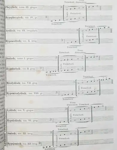Hasenclever - Harmonik des Alterthums - SELTENE ERSTAUSGABE 1870 - HARMONIELEHRE