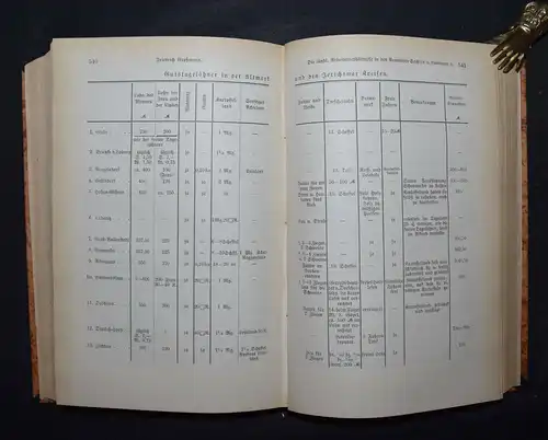 Die Verhältnisse der Landarbeiter in Hohenzollern, im Reg.-Bezirk Wiesbaden 1892