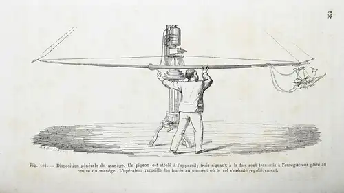 Marey, La machine animale - 1873  Chrono-Photographie · Film · Medizin