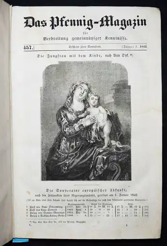 Daguerreotypie 1842 – Neueste Fortschritte...In: Das Pfennig-Magazin ZEITSCHRIFT