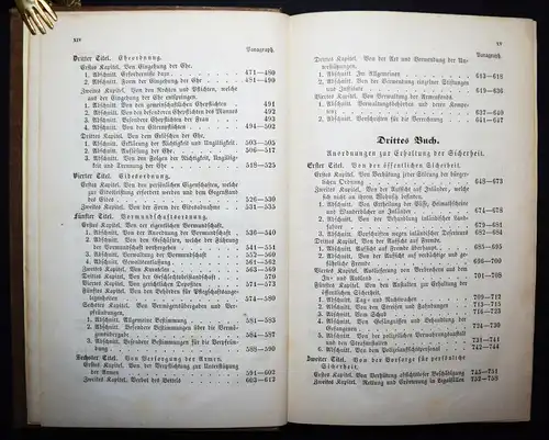 Rettig, Die Polizeigesetzgebung des Großherzogthums Baden 1853 BADEN ZIVILRECHT