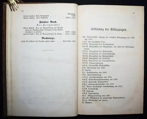 Rettig, Die Polizeigesetzgebung des Großherzogthums Baden 1853 BADEN ZIVILRECHT