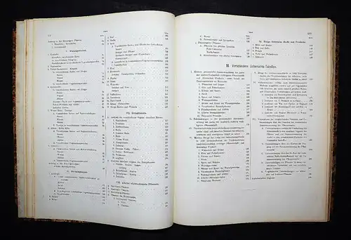 Wolff, Aschen-Analysen - 1871 - Erste Ausgabe SELTEN CHEMIE AGRARCHEMIE 