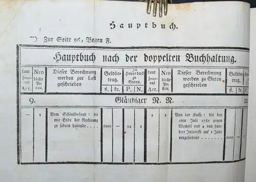 LUGO, SISTEMATISCHES HANDBUCH FÜR JEDERMANN - 1783