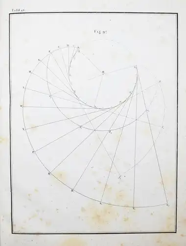 Leroy, Die darstellende Geometrie - 1838 ERSTE AUSGABE - MATHEMATIK MATHEMATIQUE