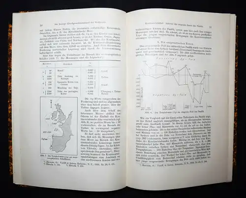 Born, Isostasie und Schweremessung ERSTE AUSGABE GEOLOGIE GEOPHYSIK