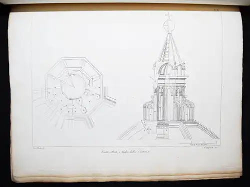 Florenz – Nelli, La Metropolitana Fiorentina Illustrata 1820 ITALIEN KIRCHENBAU