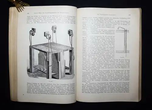 TELEKOMMUNIKATION - Wietlisbach - Handbuch der TELEPHONIE - Erstausgabe 1899