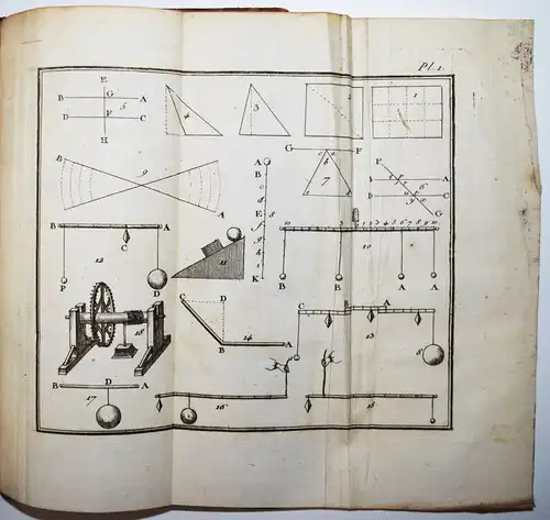 Condillac, Cours d’etude pour l’instruction du Prince de Parme 1776 BAROCK