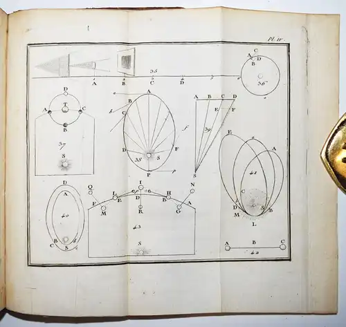 Condillac, Cours d’etude pour l’instruction du Prince de Parme 1776 BAROCK