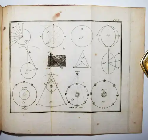 Condillac, Cours d’etude pour l’instruction du Prince de Parme 1776 BAROCK