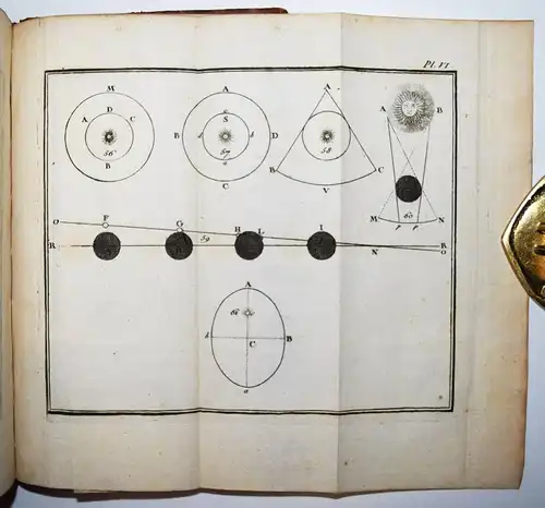 Condillac, Cours d’etude pour l’instruction du Prince de Parme 1776 BAROCK