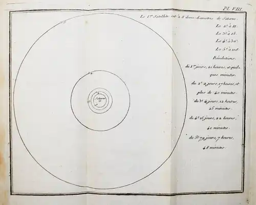 Condillac, Cours d’etude pour l’instruction du Prince de Parme 1776 BAROCK