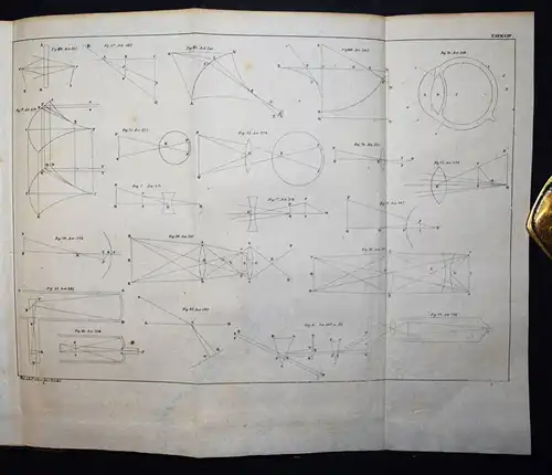 Herschel, Vom Licht - 1831 - OPTIK PHYSIK OPTICS PHOTOGRAPHY