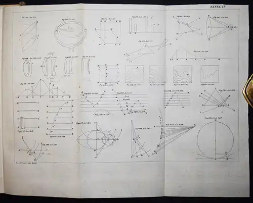 Herschel, Vom Licht - 1831 - OPTIK PHYSIK OPTICS PHOTOGRAPHY