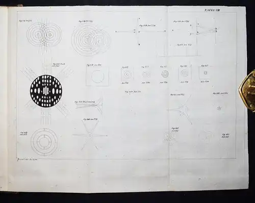 Herschel, Vom Licht - 1831 - OPTIK PHYSIK OPTICS PHOTOGRAPHY