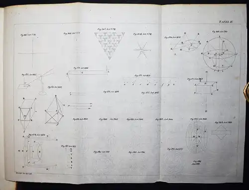 Herschel, Vom Licht - 1831 - OPTIK PHYSIK OPTICS PHOTOGRAPHY