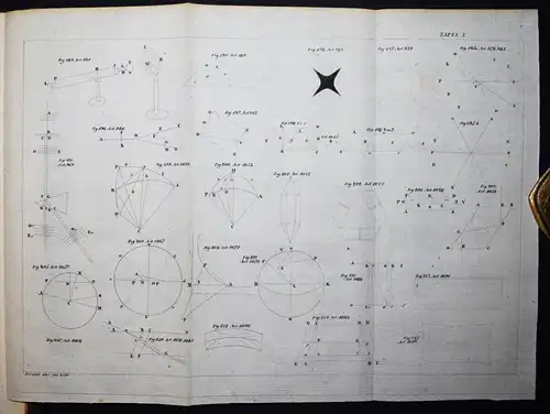 Herschel, Vom Licht - 1831 - OPTIK PHYSIK OPTICS PHOTOGRAPHY