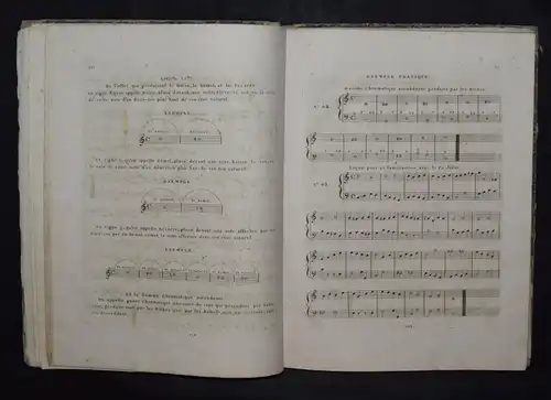 Catrufo - Nouvelle Méthode de Solfège Progressif - 1820 -  Gesang - Pädagogik