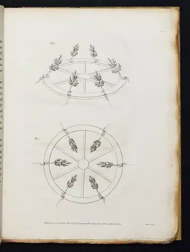 Davy, Elements of agricultural chemistry 1813 AGRARCHEMIE CHEMIE