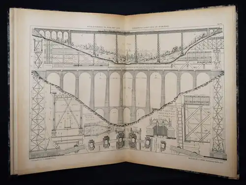 Leber, Das Eisenbahnwesen in Frankreich... 1880 EISENBAHN FRANKREICH BRÜCKENBAU