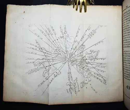 Lieutaud, Connoissance des temps pour l’Annee 1711 ASTRONOMIE STERNBILDER