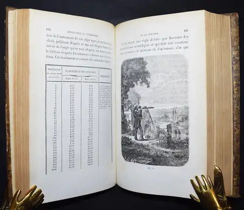 La Blanchere, Monographie du stereoscope et..1861 STEREOPHOTOGRAPHIE STEREOSCOPE