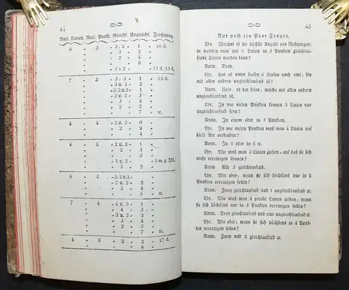 Pestalozzi – Schmid, Die Elemente der Form und Größe - 1809 - Geometrie