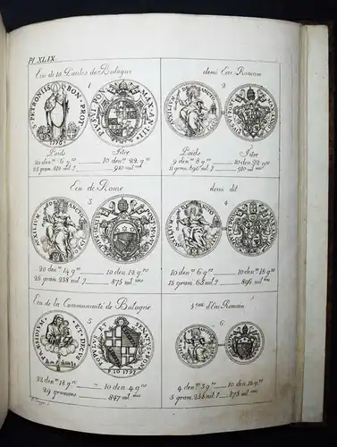 NUMISMATIK MÜNZEN 1807 Darier, Tableau du titre, poids et valeur NUMISMATICS