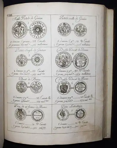 NUMISMATIK MÜNZEN 1807 Darier, Tableau du titre, poids et valeur NUMISMATICS