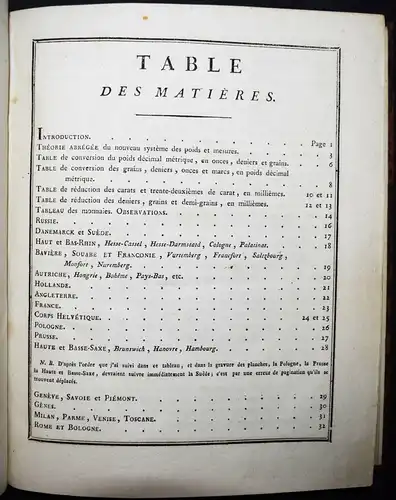 NUMISMATIK MÜNZEN 1807 Darier, Tableau du titre, poids et valeur NUMISMATICS