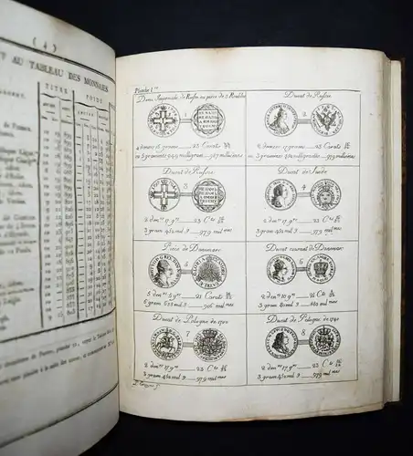 NUMISMATIK MÜNZEN 1807 Darier, Tableau du titre, poids et valeur NUMISMATICS