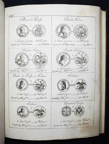 NUMISMATIK MÜNZEN 1807 Darier, Tableau du titre, poids et valeur NUMISMATICS