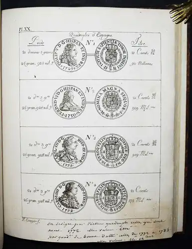 NUMISMATIK MÜNZEN 1807 Darier, Tableau du titre, poids et valeur NUMISMATICS